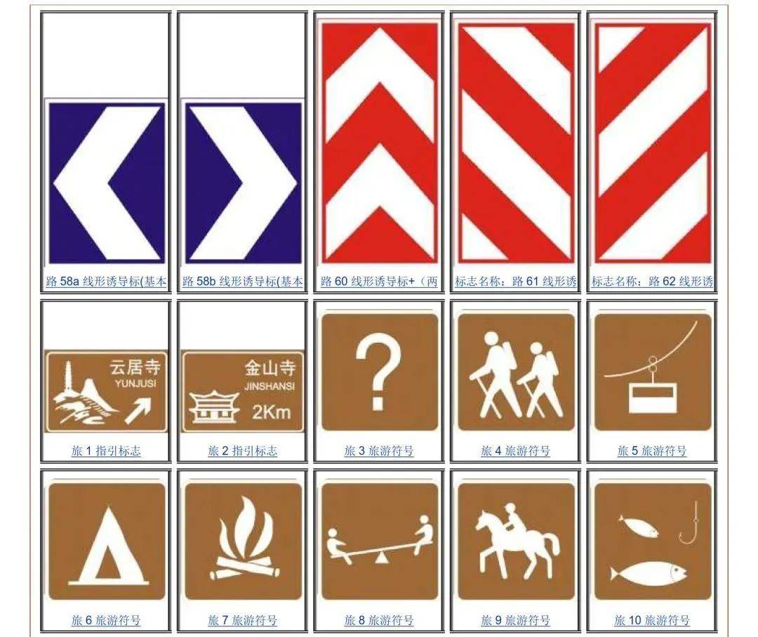 道路交通標(biāo)識(shí)牌的常用規(guī)定及主要顏色解析